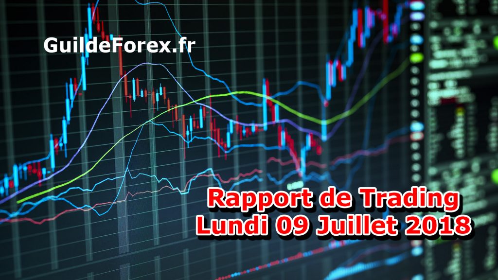 Rapport de Trading
