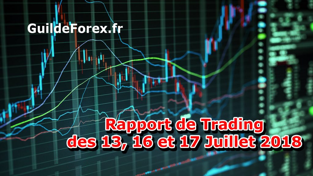 Rapport de Trading 13 16 17 juillet