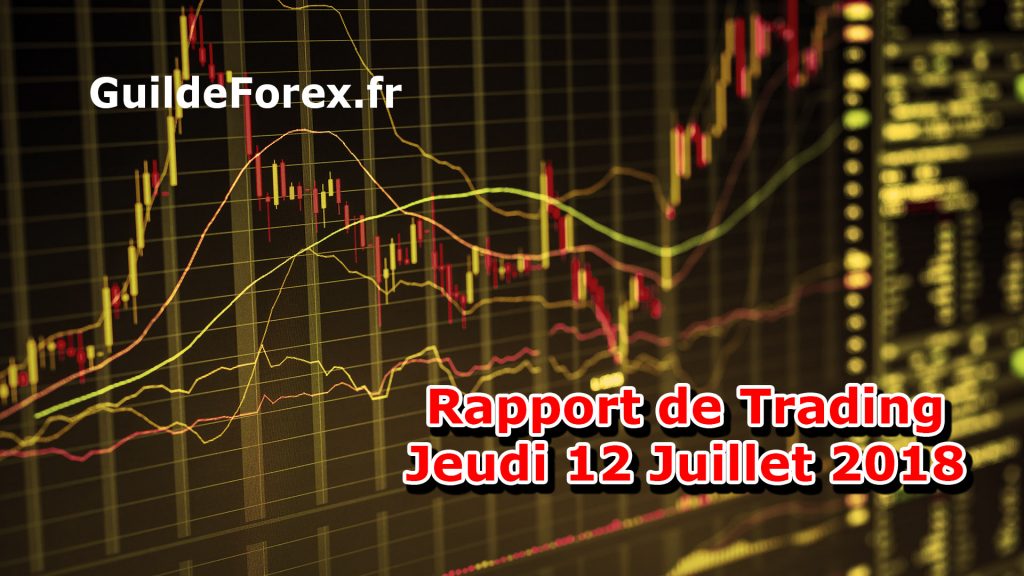 Rapport de Trading du 12 Juillet