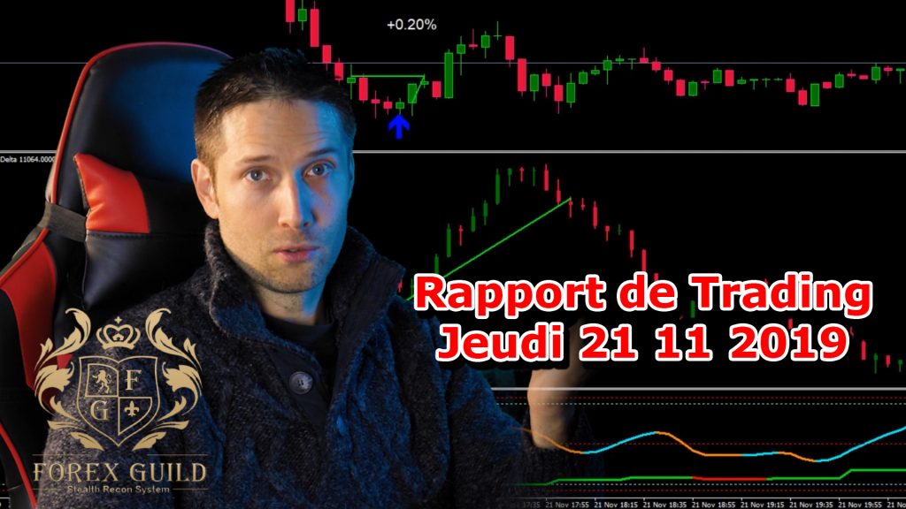La Guilde Du Trading Résumé Quotidien 21 11 2019